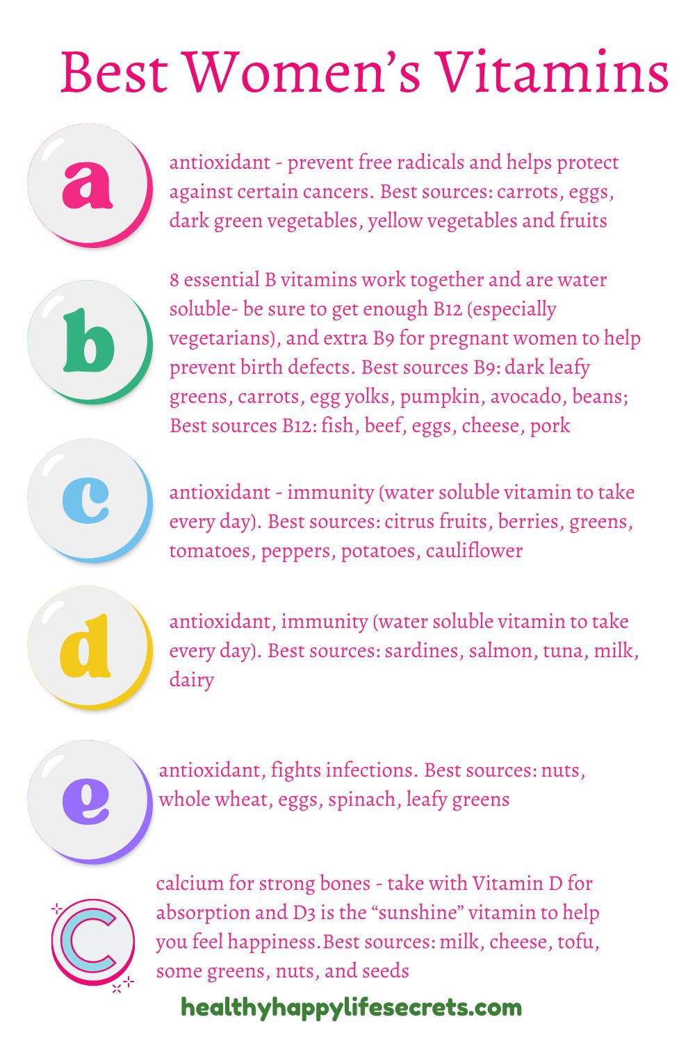 best women's vitamins.