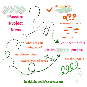 passion project ideas graphic