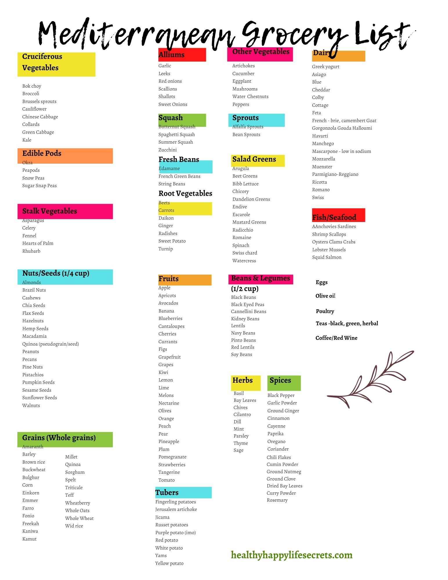 Healthy Mediterranean Foods Printable Grocery List.
