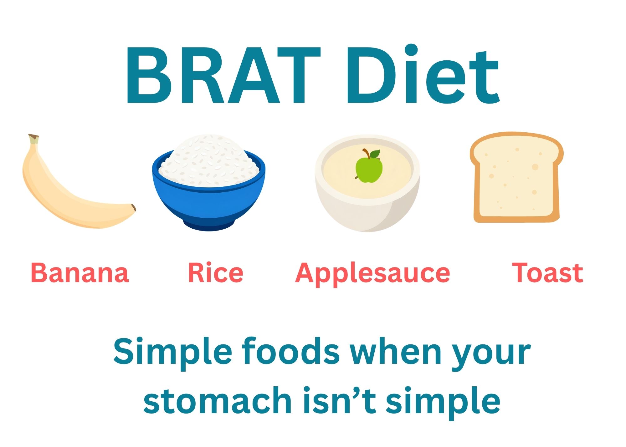 BRAT diet