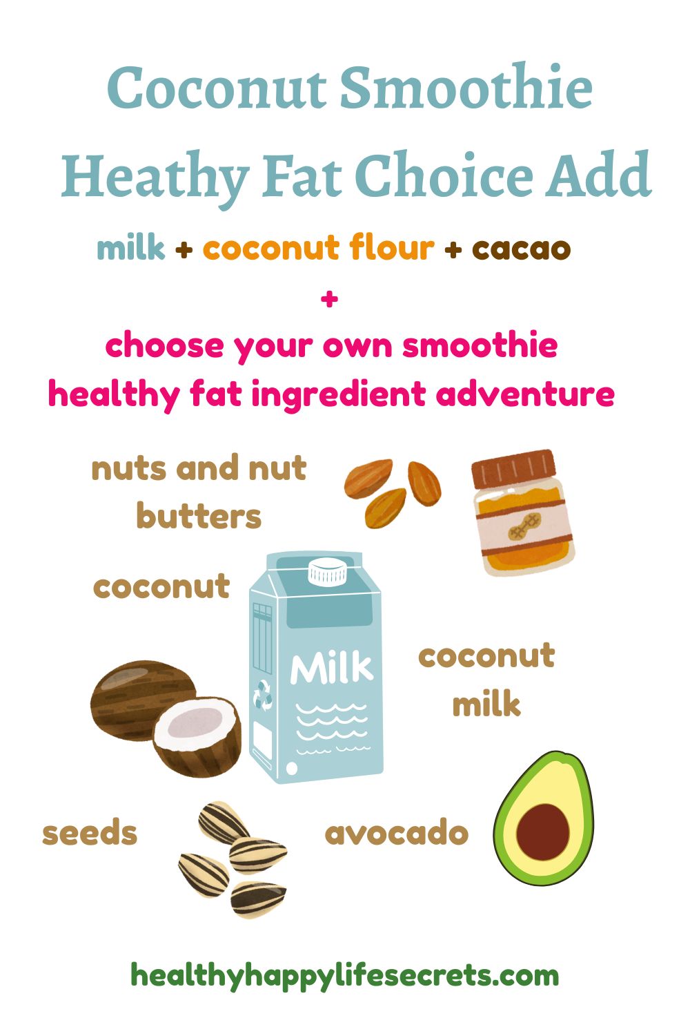 Coconut chocolate smoothie healthy fat adds